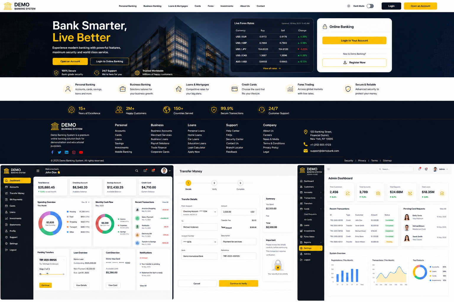 Banking dashboard preview